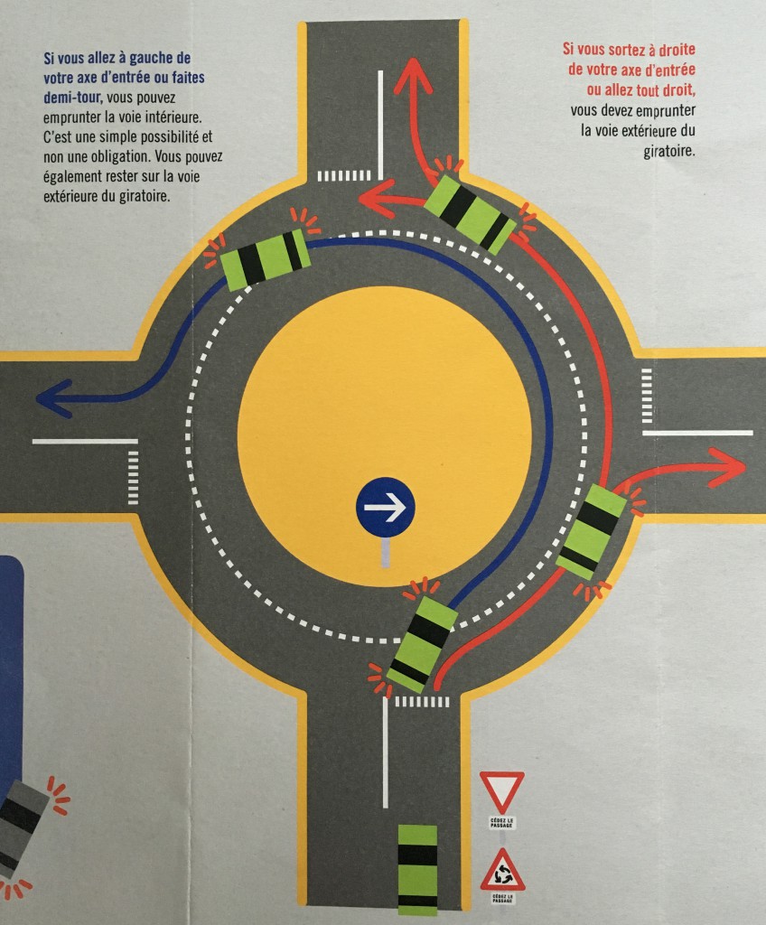 rond pont